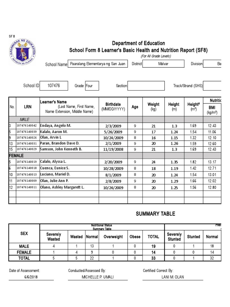 School Form 8: Health & Nutrition Report | PDF | Human Size | Body Mass ...