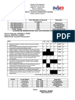 Federico C. Suntay Elementary School: COT 1 COT 2 COT 3 COT 4 Rating Remarks