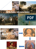 Art en France - Une Courte Histoire