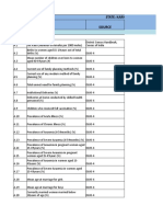 State: Karnataka District: Bijapur S.NO. Source A. Health