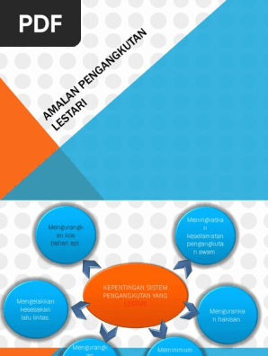Amalan Pengangkutan Lestari Pdf