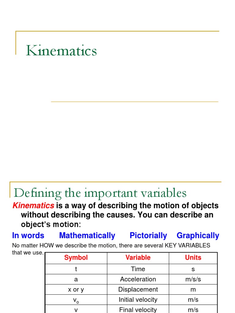 Kinematic PDF Acceleration Kinematics