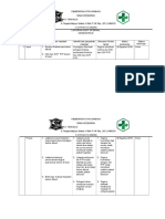 Laporan Audit Internal Untuk Tim Mutu