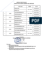 Jadwal Piket Malam