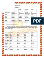 Learn Sanskrit For Free Shabd Roop Dhatu Roop PDF