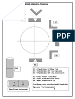 Asme Welding Positions