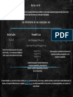 Mapa cocetual recta y planos en R3