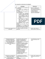 Cuadro Comparativo POSH