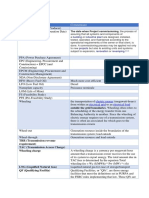 Energy Projects Vocabulary