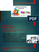 FUNDAMENTO DE LA ESTRUCTURA ORGANIZACIONAL (1).pptx