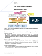 Proceso de Acreditación Según Sineace