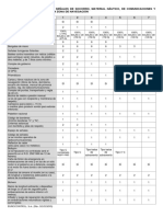 Equipo-segun-Zona-de-Navegacion.pdf