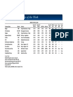 BetterInvesting Weekly Stock Screen 6-10-19