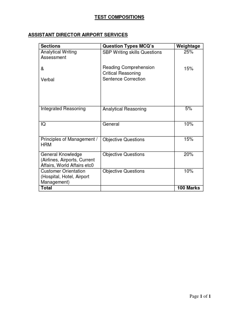 Test Compositions - Ad Aps PDF | PDF | Multiple Choice | Behavior ...