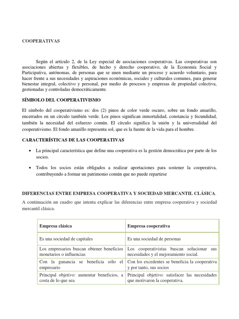 Características y Funciones de Cooperativas | PDF | Cooperativa ...