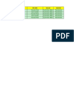 PTCL ND2 Dismentling Trackers