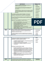 Cuadro Comparativo