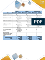 Resultados Ejercicio Sueño