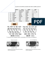 Z323 Conexiones Cable DB9