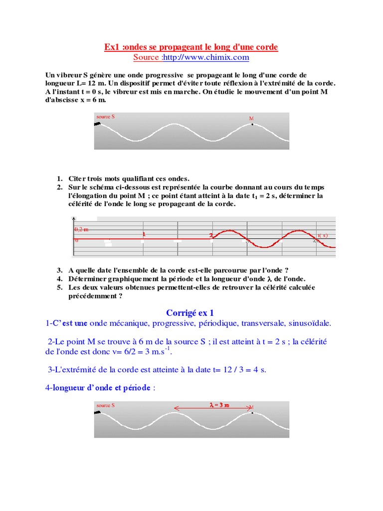 Propagation des ondes sur une corde | PDF | Longueur d'onde | Vagues