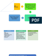 Evaluando el riesgo preconcepcional y durante la gestación