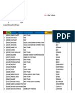 Liste Partition 082018