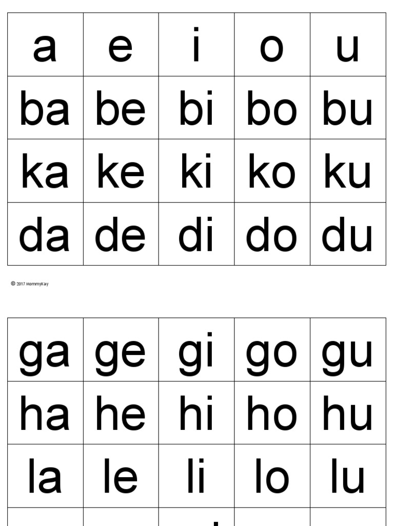 Abakada Printable Worksheets Learning How To Read Aba vrogue.co