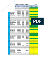 Asistentes. Pdts