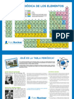 Tabla_periódica_de_los_elementos.pdf