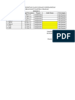 Jadwal Persentasi Periode II