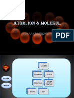 Atom Ion Molekul