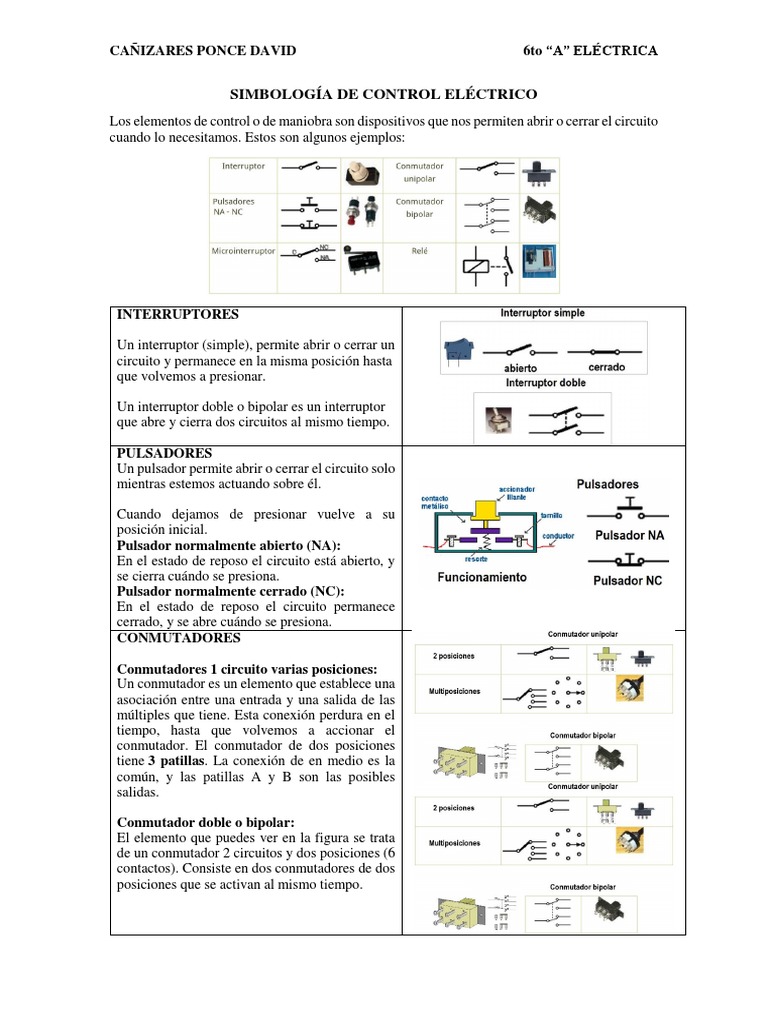 Simbología de Control Eléctrico | PDF | Relé | Componentes eléctricos