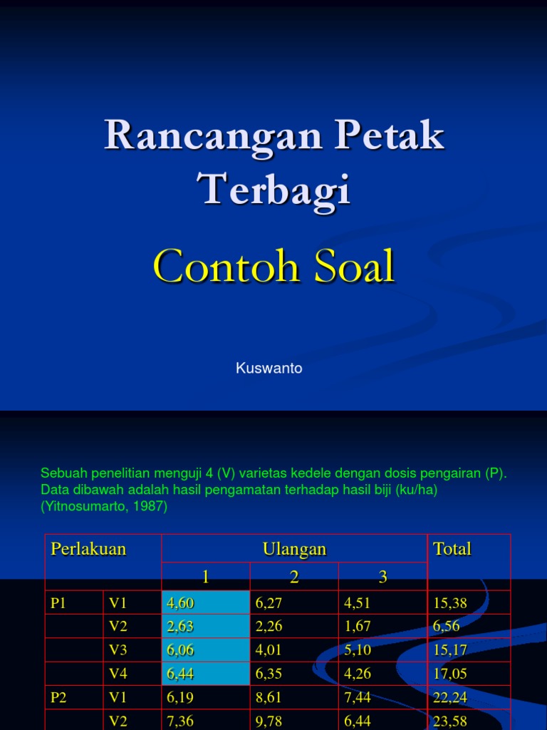 KWT Rancob1 13.contoh Spit Plot | PDF