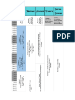 Year Plan 2017-18 - Master Plan