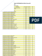 F KD Ket Ilmu Pengetahuan Sosial (IPS) Kelas 9B