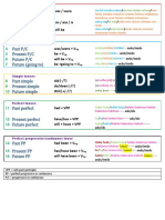 Tense Verb to be.docx