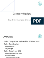 Category Review: Dog & Cat Shampoo & Conditioner