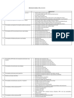 Program Kerja Terbaru Tahun 2019