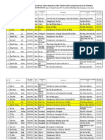 Danh Sach DTC Dot Nam 2014 - Web