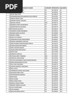 NEET-Gujarat 2018-Eligible-Candidate PDF