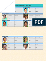 Srikakulam District MLA List with Constituencies and Parties