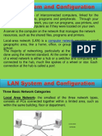 LAN System and Configuration