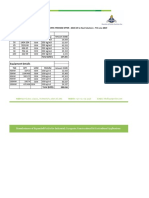 Rigid Slab Details Valve & Flange