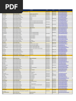 Merchandise Staff Directory Buyers 23-07-18a