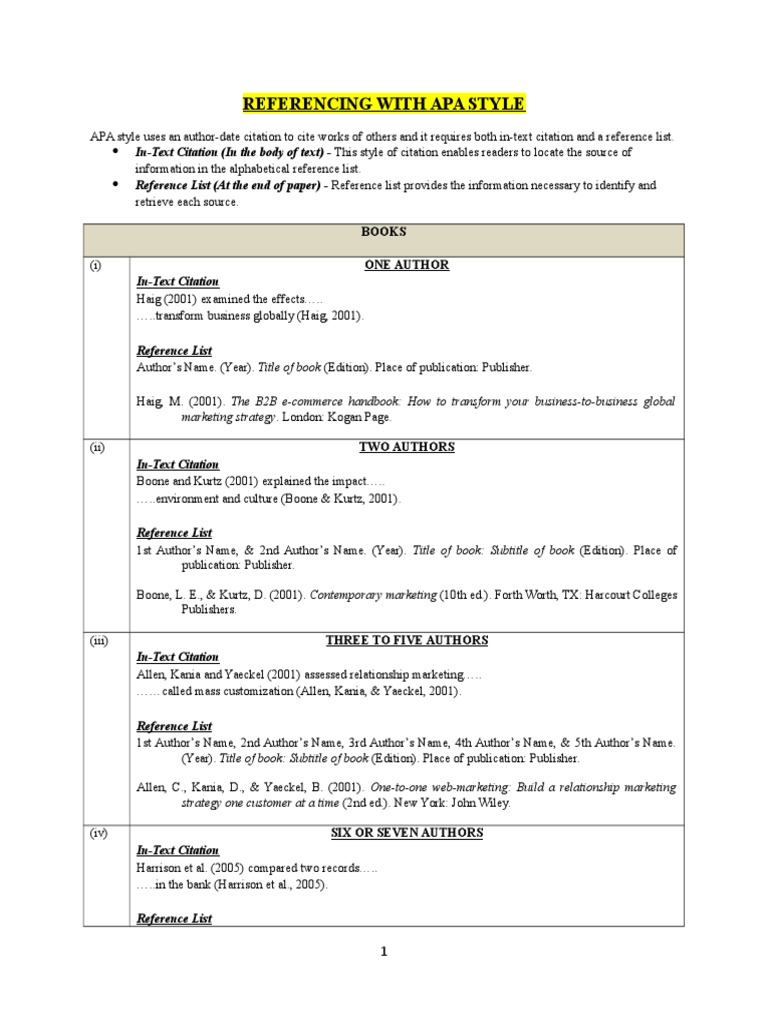 Referencing With Apa Style: Books One Author | PDF | Thesis | Apa Style