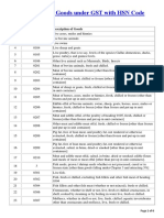 GST Exempted Goods List