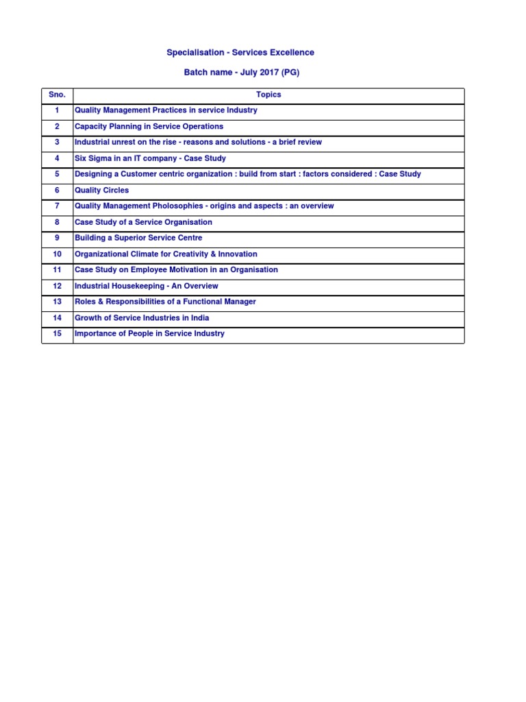 list-of-project-topics-pdf
