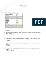 Tugas 3 Bahasa Inggris Mbak Ewi