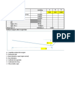 Calcul Hidrologic Si Hidraulic