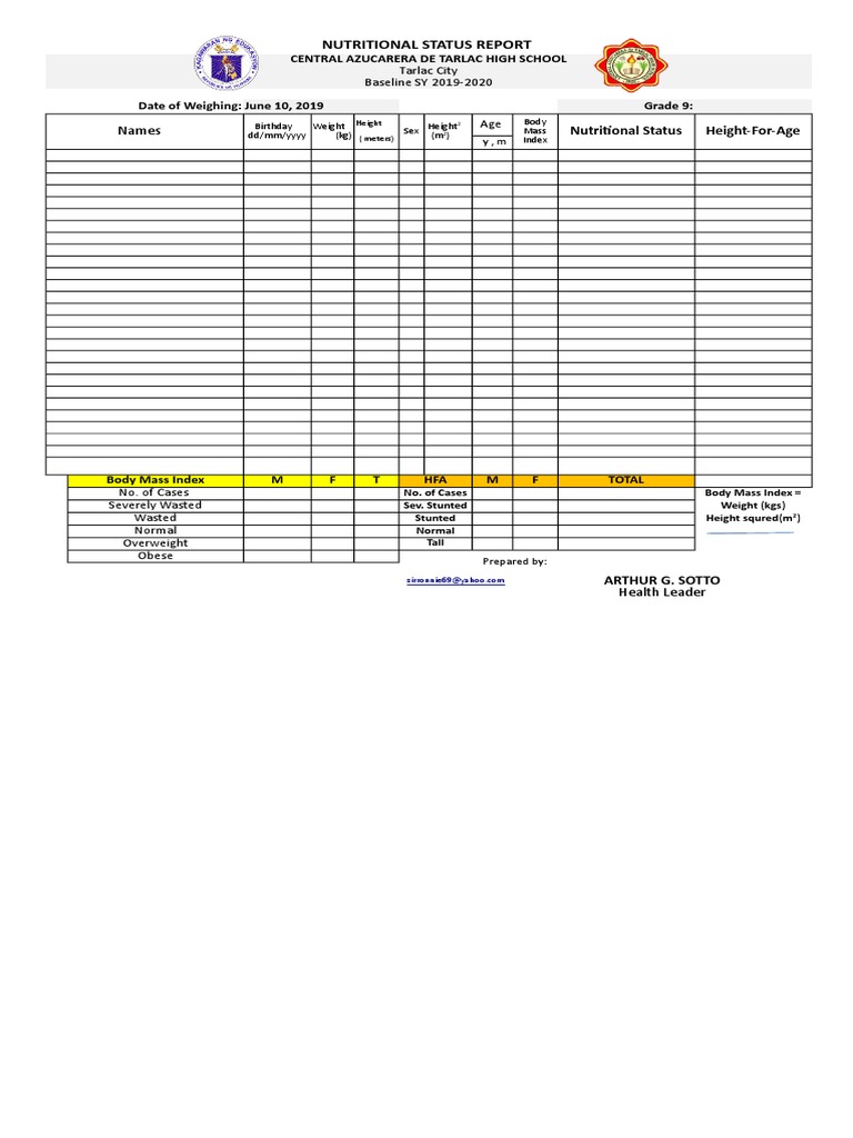 Names: Nutritional Status Report | PDF | Physical Attractiveness | Body ...
